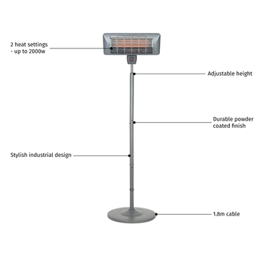 Grey Series Standing Heater - image 4